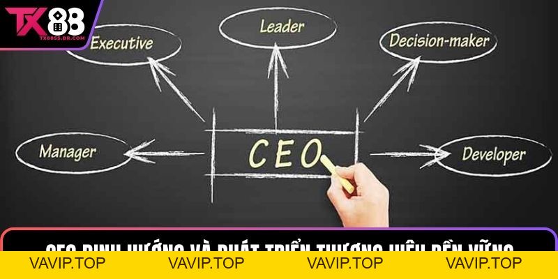 CEO TX88 – Người Tạo Dựng Thương Hiệu Uy Tín, Bền Vững